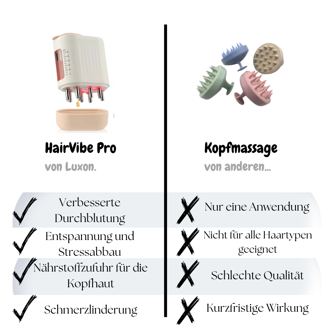 HairVibe Pro I Kopfhautmassagegerät